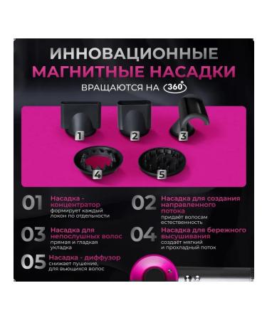 hair dryers Hair hairdressed with nozzles BASIC HD-01 Royal Fuchsia - Buy Online on GoSupps.com