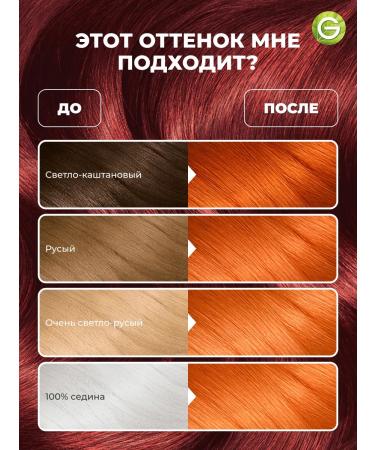 Garnier Cream for hair Color Sensation 7.40 - Buy Online on GoSupps.com