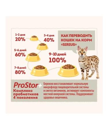 SIRIUS Dry food for cats with meat diet 1.5kg - Buy Online on GoSupps.com