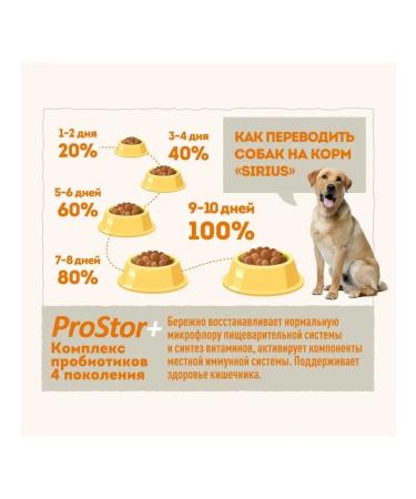 SIRIUS Dry food for dogs with beef and bird 2kg - Buy Online on GoSupps.com