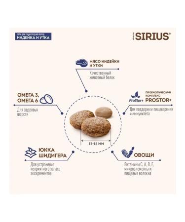 SIRIUS Dry food for medium dogs with turkey and duck 2kg - Buy Online on GoSupps.com