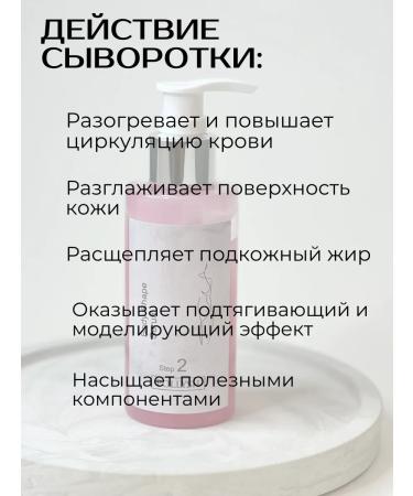 POLLYSH Anti -cellulite serum for the body - Buy Online on GoSupps.com