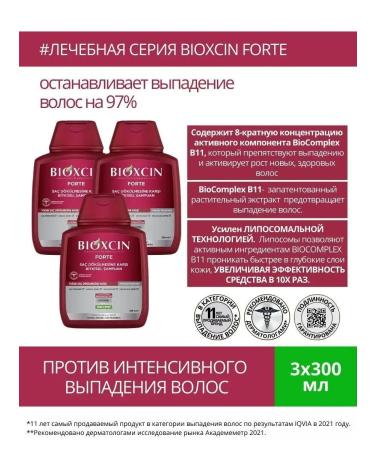BIOXCIN Hair shampoo from falling out professional - Buy Online on GoSupps.com