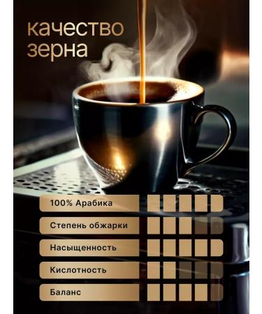 Kaya Kopi Luwak Coffee Luvak in grains (cop Luvak) 200g Indonesia wild collection - Buy Online on GoSupps.com