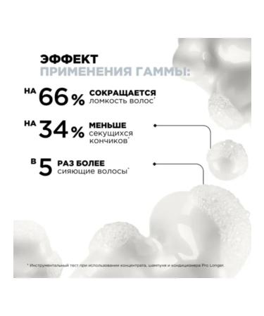 L'Oreal Professionnel Shampoo for long hair with a recovery effect 1500 ml - Buy Online on GoSupps.com