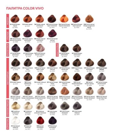 KEZY Paint 7.06 Blond Caramel Color Vivo 100ml - Buy Online on GoSupps.com