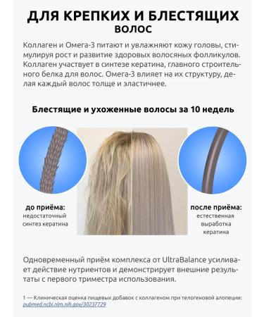 UltraBalance Omega and collagen hair vitamins - Buy Online on GoSupps.com