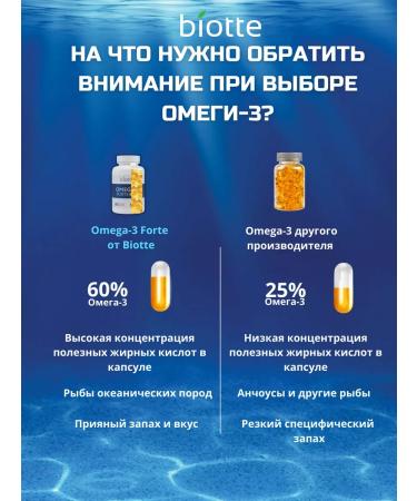 Biotte Omega 3 fish oil 120 capsules - Buy Online on GoSupps.com