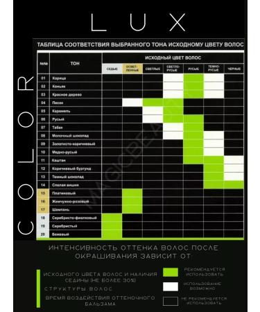 Belit Tint hair balm milk chocolate 08 - Buy Online on GoSupps.com