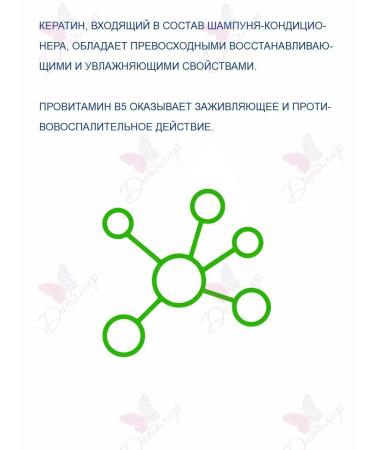 Doctor VIC Schapun for dogs of all breeds Tutti Frutti Air conditioning - Buy Online on GoSupps.com