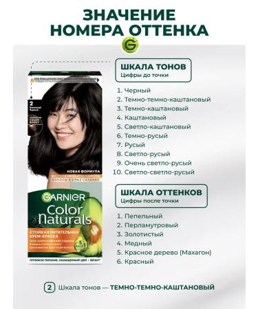 Garnier Persistent hair cream Color Naturals 2 - Buy Online on GoSupps.com