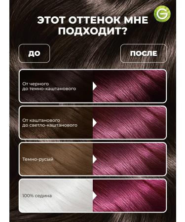 Garnier Cream for hair Color Sensation 3.16 - Buy Online on GoSupps.com