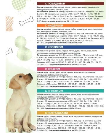 Four-legged Gourmet Puppy food moist meat assorted giblets 340 g 12 pcs - Buy Online on GoSupps.com