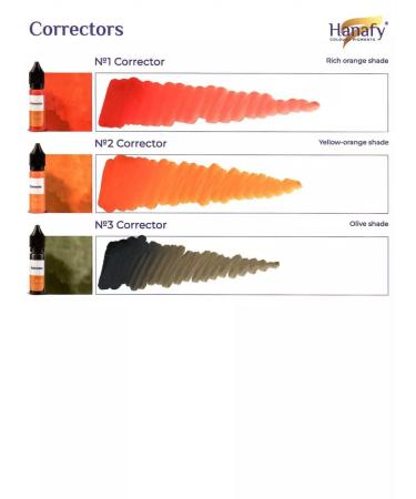 Hanafy Pigment corrector No. 1 permanent eyebrow and lip makeup - Buy Online on GoSupps.com