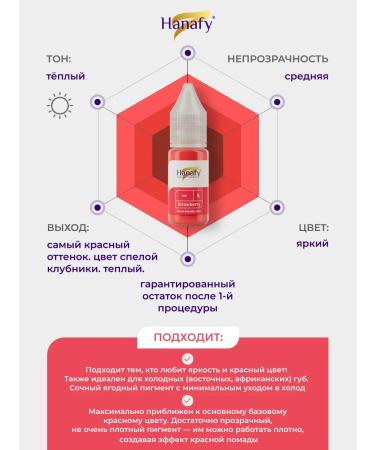 Hanafy Hanafi Pigment for the lips permanent makeup and tattooing No. 5 - Buy Online on GoSupps.com