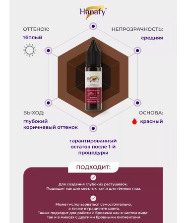 Hanafy Pigment for permanent of the eyelids and eyebrows No. 3 by Olga Kostinetskaya - Buy Online on GoSupps.com