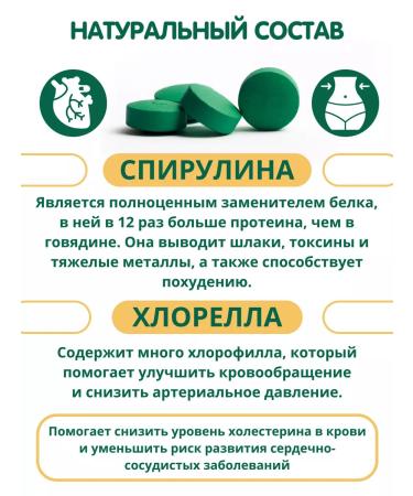 Eat with benefit Spirulin and Chlorella Losing weight and detox - Buy Online on GoSupps.com