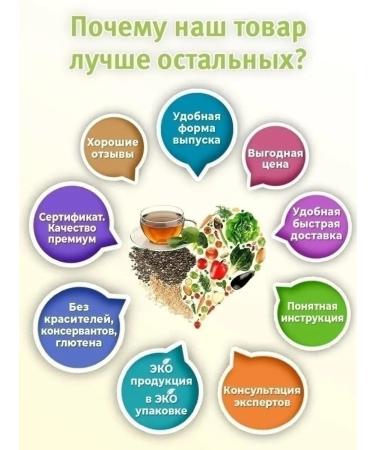 Nenashev Dmitry Viktorovich IP Dairy Ulun for weight loss tea from edema 500 grams - Buy Online on GoSupps.com