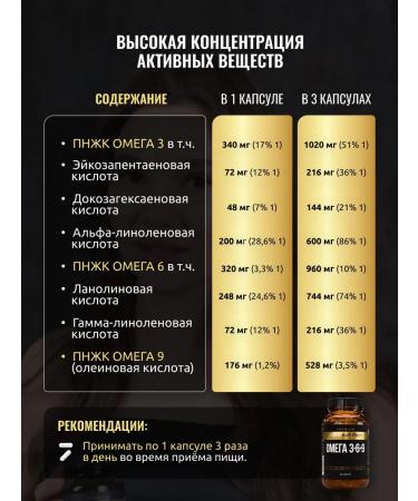 aTech nutrition Premium Omega 3 6 9 for men and women - Buy Online on GoSupps.com