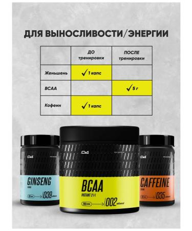 Do4a Lab BCAA powder 2-1-1 apple sports amino acids 200 g - Buy Online on GoSupps.com