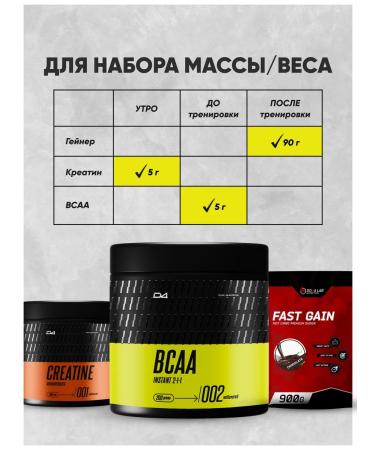 Do4a Lab BCAA powder 2-1-1 without taste Sports amino acids 200 g - Buy Online on GoSupps.com