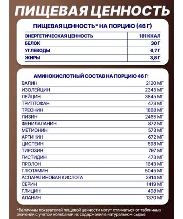 R-line Wheythly protein Whey Rline Chocolate 1 kg Rline - Buy Online on GoSupps.com