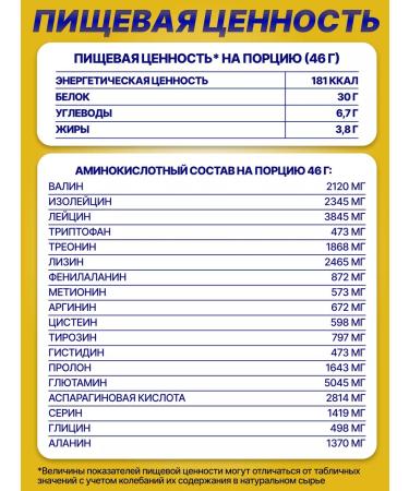 R-line Wheythly protein Whey Rline Banana 1 kg Rline - Buy Online on GoSupps.com