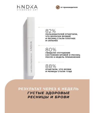 HINDIKA NOVEL Hindika peptide serum for eyelash growth and eyebrows 15ml - Buy Online on GoSupps.com