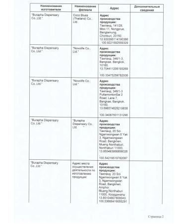 Green Herb Herbal Thai inhaler Pencil 2pcs - Buy Online on GoSupps.com