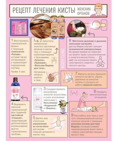 Doctor Vedov Vedov Clinic Balm oil for intimate hygiene virana - Buy Online on GoSupps.com