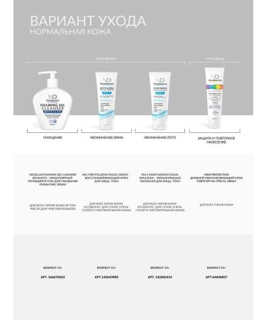 NEWDERMIS Sasha rejuvenating sunscreen SPF 50+ ppd24 4ml - Buy Online on GoSupps.com