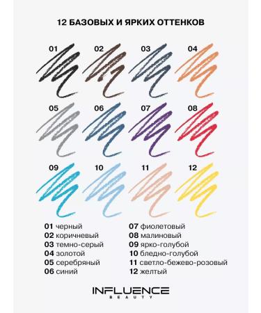 Influence Beauty Eye pencil Blue Bright Kayal Gel Tone 09 - Buy Online on GoSupps.com