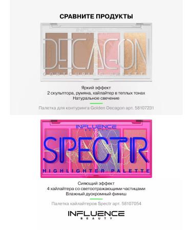 Influence Beauty Facial contouring dry Golden Decagon Rumyan Highlighter - Buy Online on GoSupps.com