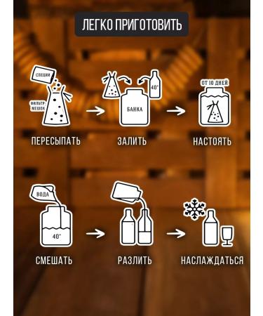 Alchemy of taste Tincture for moonshine raspberry ginger - Buy Online on GoSupps.com