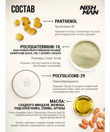 NISHMAN Shampoo for beard and mustache - Buy Online on GoSupps.com