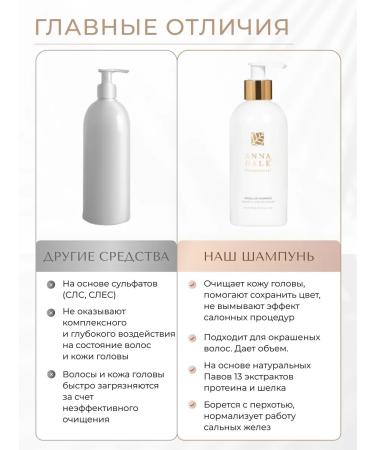 ANNA GALE Salusfantic shampoo for oily normal scalp - Buy Online on GoSupps.com