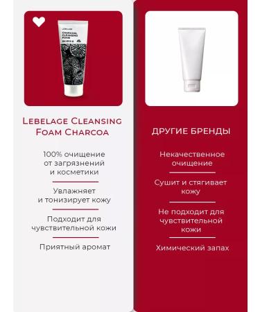 Lebelage Foam for washing with wood coal 100 ml - Buy Online on GoSupps.com