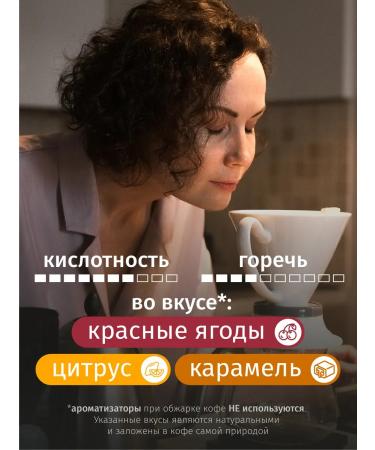 CUPSBURG COFFEE Coffee in grains 250 g Columbian freshly -growed - Buy Online on GoSupps.com