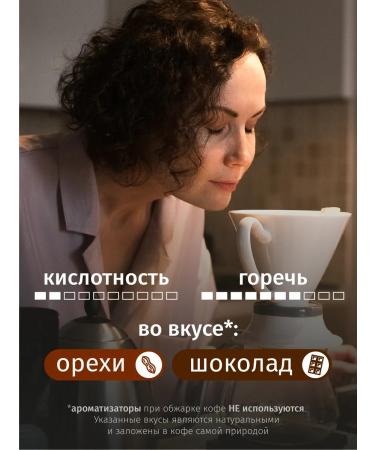 CUPSBURG COFFEE Coffee in grains 1 kg Espresso bar - Buy Online on GoSupps.com