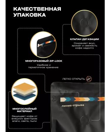 Coffee arrow Coffee in grains 1 kg Freshly -fucked blend espresso - Buy Online on GoSupps.com