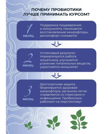 Kutushov's Symbionts Natural probiotics with blueberries 60 tablets - Buy Online on GoSupps.com