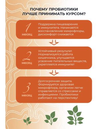 Kutushov's Symbionts Natural probiotics with apricot 60 tablets - Buy Online on GoSupps.com