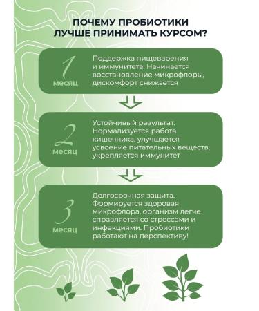 Kutushov's Symbionts Natural probiotics with broccoli 60 tablets - Buy Online on GoSupps.com