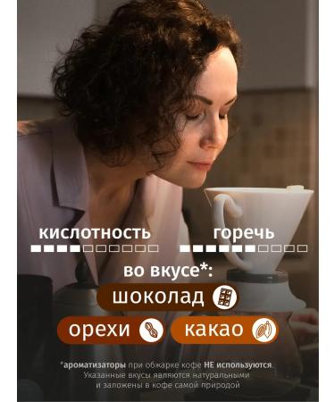 CUPSBURG COFFEE Coffee in grains 1 kg of espresso-mixture 80 20 freshly-fledged - Buy Online on GoSupps.com