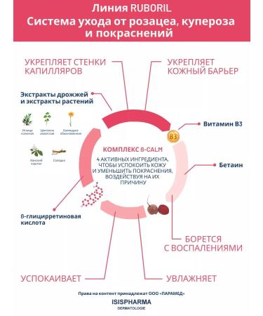 ISISPHARMA Creamy cream for rosacea rosacea Ruboril Expert Intense - Buy Online on GoSupps.com