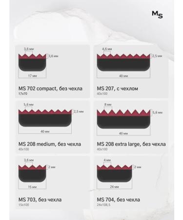 Mark Schmidt Professional Carryer Hofre Professional - Buy Online on GoSupps.com