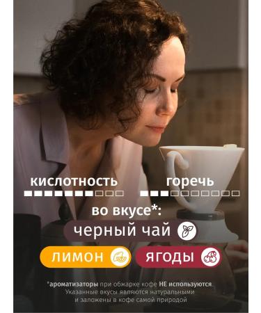 CUPSBURG COFFEE Ground Coffee 250 g Ethiopian freshly -growed - Buy Online on GoSupps.com