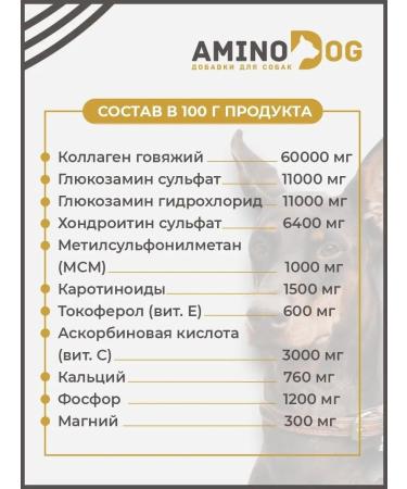 Aminodog Joints for joints for joints chondroactive Premium - Buy Online on GoSupps.com