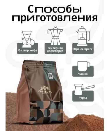 CUPSBURG COFFEE Ground coffee 250 g 80 20 fresh - Buy Online on GoSupps.com