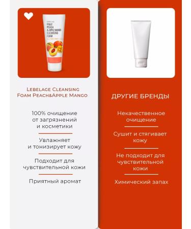 Lebelage Korean washing foam with a peach 100 ml - Buy Online on GoSupps.com